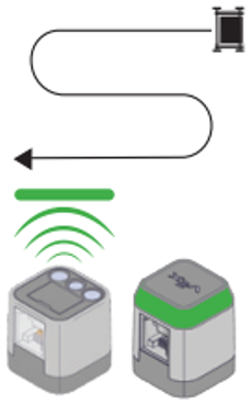 Diagramme représentant le programme de pilotage automatique en mode tondeuse à gazon. Ci-dessus, le robot est représenté se déplaçant en rangées parallèles comme s'il tondait une pelouse. Ci-dessous, le capteur de couleur réagit à la couleur verte et la LED tactile est allumée en vert.