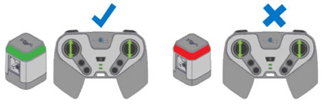Diagram dat aangeeft dat u op de Touch LED kunt drukken om te wisselen tussen de ingeschakelde en uitgeschakelde modus. Als deze is ingeschakeld, functioneert de Controller. Als deze is uitgeschakeld, functioneert de Controller niet.
