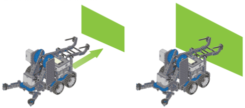 Diagramma, kas norāda, ka, attāluma sensoram konstatējot tuvumā esošu objektu, tas neļaus robotam pietuvoties šim objektam.