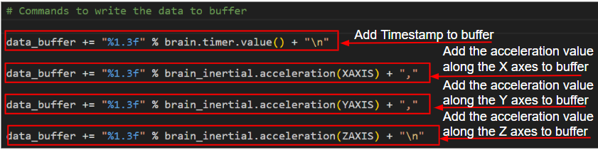 前回のコードについて詳しく説明します。 brain.timer.value() を使用する最初の data_buffer 行には、バッファにタイムスタンプを追加するというラベルが付けられています。 次の 3 行には、「X、Y、Z 軸に沿った加速度値をバッファに追加する」というラベルが付いています。