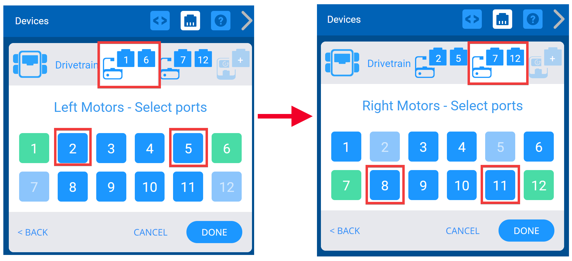 Due schermate affiancate che mostrano il menu Selezione porta utilizzato per modificare i numeri di porta già impostati. Le porte selezionate in precedenza appariranno in verde e, dopo aver selezionato quelle nuove, l'utente potrà premere Fine per salvare le modifiche.