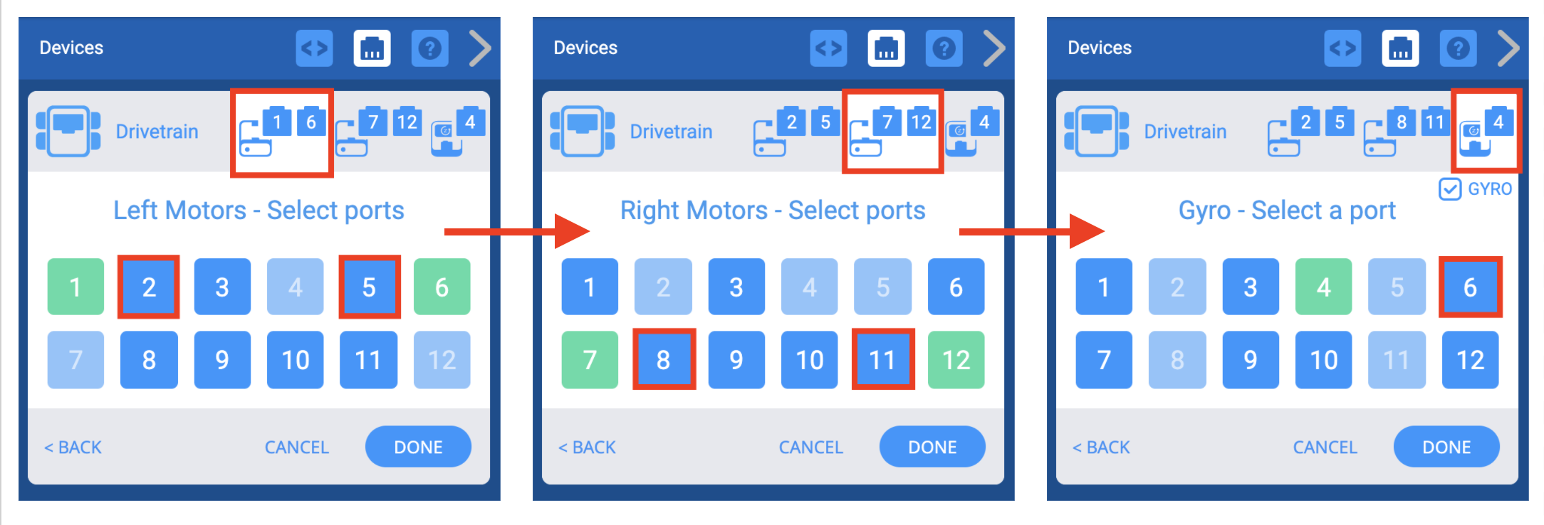 Drei Screenshots nebeneinander zeigen, wie das Menü „Portauswahl“ verwendet wird, um bereits eingestellte Portnummern für die Motoren und den Kreisel zu ändern. Zuvor ausgewählte Ports werden grün angezeigt. Nach Auswahl der neuen Ports kann der Benutzer auf „Fertig“ klicken, um die Änderungen zu speichern.