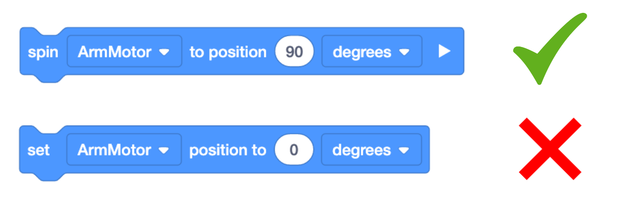 Er worden twee VEXcode V5-blokken weergegeven, met labels die aangeven dat één blok correct is en één blok incorrect. Het juiste blok luidt: Spin ArmMotor in positie 90 graden. Het onjuiste blok luidt: Stel ArmMotor-positie in op 0 graden.