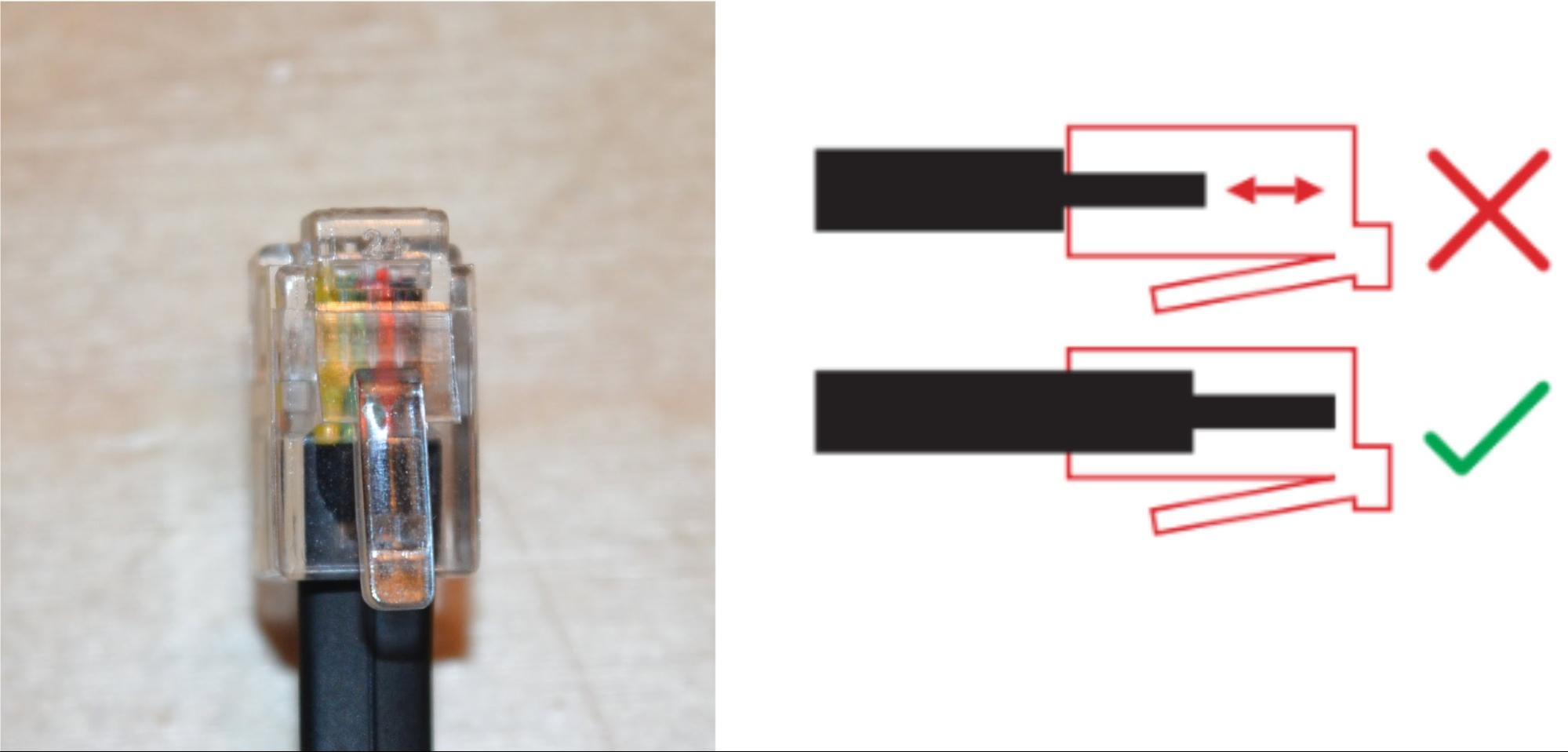 Tampilan dekat konektor kabel yang terpasang pada ujung kabel yang dilucuti. Diagram di sebelah kanan menunjukkan bahwa konektor kabel yang dipasang secara tidak benar akan memiliki celah antara kabel berwarna dan ujung konektor, sedangkan konektor kabel yang dipasang dengan benar akan memiliki kabel berwarna yang rata dengan ujung konektor.
