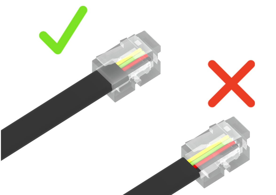 El diagrama muestra un cable correctamente pelado con parte de su carcasa insertada en el conector del cable. También se muestra un cable pelado incorrectamente con demasiada carcasa pelada, por lo que ninguna de sus carcasas está dentro del conector del cable.