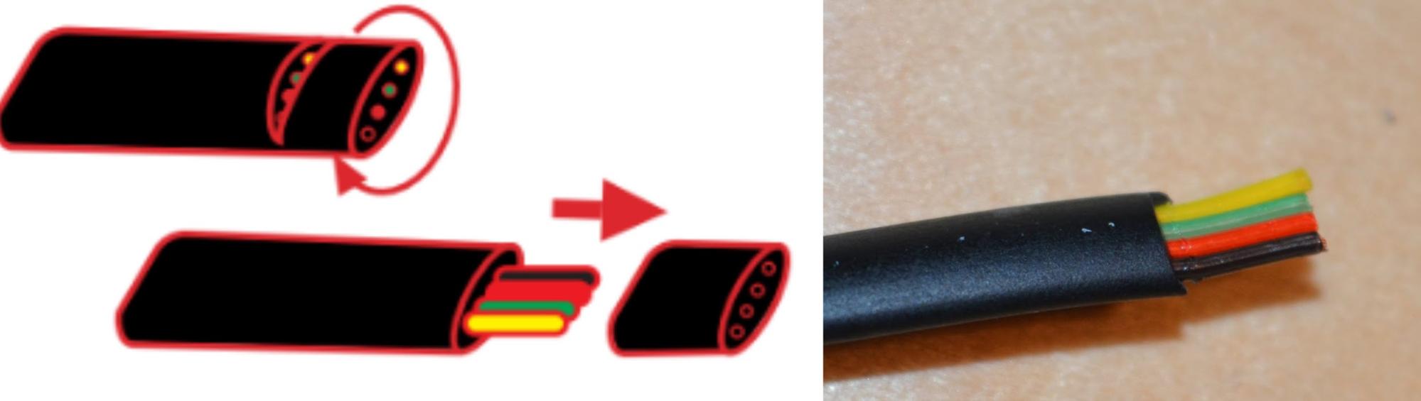 El diagrama muestra un cable con su extremo casi completamente pelado y luego una flecha que indica que se puede tirar de la cubierta pelada para quitarla. A la derecha se muestra un cable con un extremo correctamente pelado.