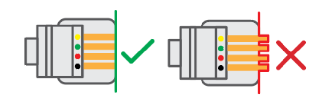 Esquema de um conector de cabo cravado corretamente, com os pinos cravados de forma a ficarem nivelados. À direita, encontra-se um diagrama de um conector de cabo cravado incorretamente, com pinos que não estão alinhados, o que danificará qualquer Smart Port ligada.