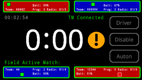 La schermata FC Brain viene visualizzata nel menu Home dopo aver collegato il TM. La partita è terminata e il timer segna 0 secondi, ma il campo è ancora attivo. Accanto al timer è presente un punto esclamativo arancione.