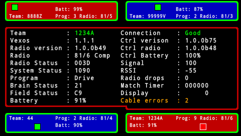 FC Brain 화면은 홈 메뉴에 표시되며, 오른쪽 하단에서 선택된 팀에 대한 자세한 상태 정보가 표시됩니다. 연결 상태는 양호로 표시되지만 케이블 오류는 2로 표시되고 오류가 있음을 나타내기 위해 주황색으로 표시됩니다.