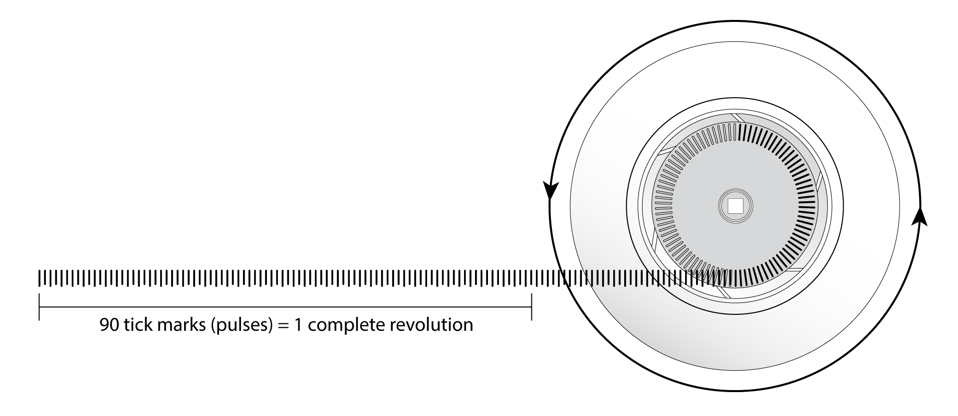 Diagrama que muestra las marcas del eje óptico para dispositivos V5 de 3 cables, ilustrando el posicionamiento y la funcionalidad de los sensores ópticos utilizados en aplicaciones robóticas.