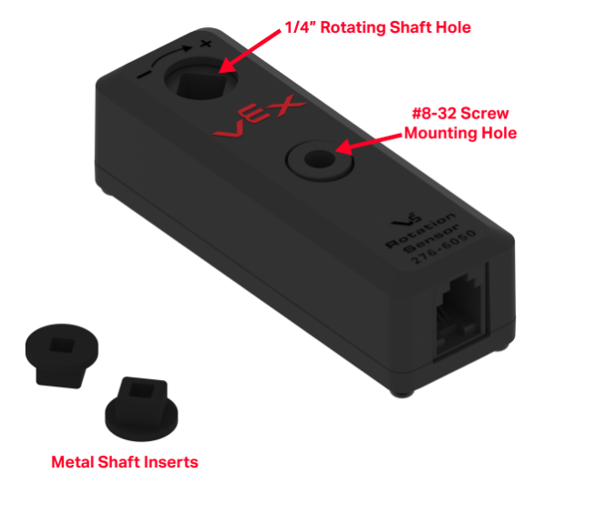 Góc nhìn của Cảm biến quay V5 với các tính năng được hiển thị và ghi chú. Lỗ trục quay 1/4 và Lỗ lắp vít #8-32 đều được dán nhãn, và bên cạnh đó có hai miếng chèn trục kim loại cũng được dán nhãn.