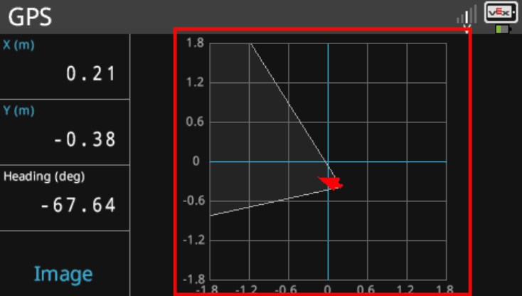 Smadzeņu ekrāns tiek parādīts GPS sensora izvēlnē, kurā ir uzskaitīti sensora dati. Atrašanās vietas skata diagramma ir iezīmēta; šī diagramma palīdz vizualizēt sensora atrašanās vietu un virzienu.