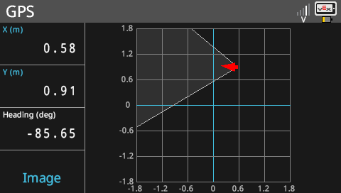 Layar otak ditampilkan di menu Sensor GPS yang mencantumkan data sensor. Dalam contoh ini, posisi X terbaca 0,58 meter, posisi Y terbaca 0,91 meter, dan Heading terbaca negatif 85,65 derajat. Menu juga memiliki diagram lokasi sensor dan arahnya di lapangan, yang cocok dengan lokasi baru robot.