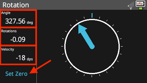 O ecrã do cérebro é apresentado no menu do Sensor de Rotação, que lista os dados do sensor. O menu apresenta o ângulo em graus, o número de rotações e a velocidade em graus por segundo. O menu inclui também um diagrama que visualiza a rotação como um ângulo num círculo. Nesta captura de ecrã, o ângulo do sensor é de 327,56 graus, o seu número de rotações é de -0,09 e a sua velocidade é de -18 graus por segundo. O botão "Definir Zero" no canto inferior esquerdo está destacado.