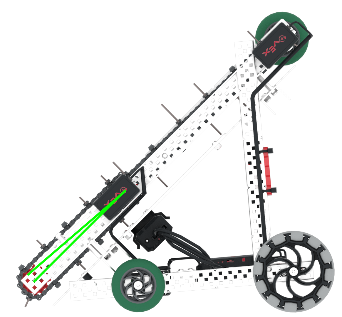 Diagram znázorňující úhel zdvihu diskotékového sacího mechanismu soutěžního robota VEX Robotics bez senzorů, znázorňující úhel ovládání a design pro optimální výkon.