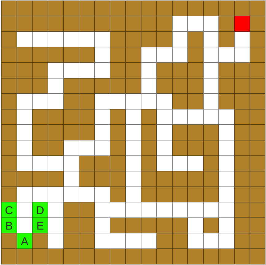 STEM 학습을 위한 교육적 목적으로 설계된 기능을 강조하여 가상 로봇을 프로그래밍하는 데 사용할 수 있는 다양한 코딩 블록과 도구를 보여주는 VEXcode VR Playground 인터페이스의 스크린샷입니다.