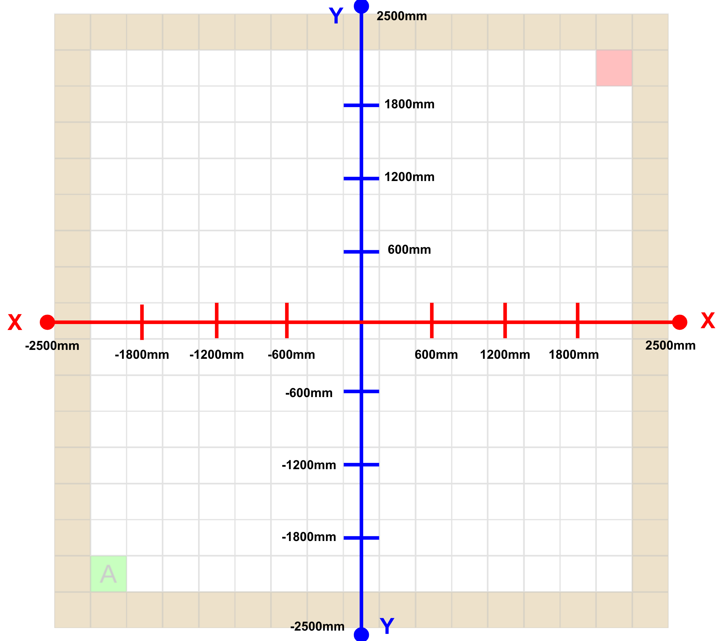 STEM 학습을 위한 교육적 목적으로 설계된 코딩 블록, 가상 로봇 및 다양한 프로그래밍 도구가 있는 사용자 인터페이스를 보여주는 VEXcode VR 놀이터 기능의 스크린샷입니다.