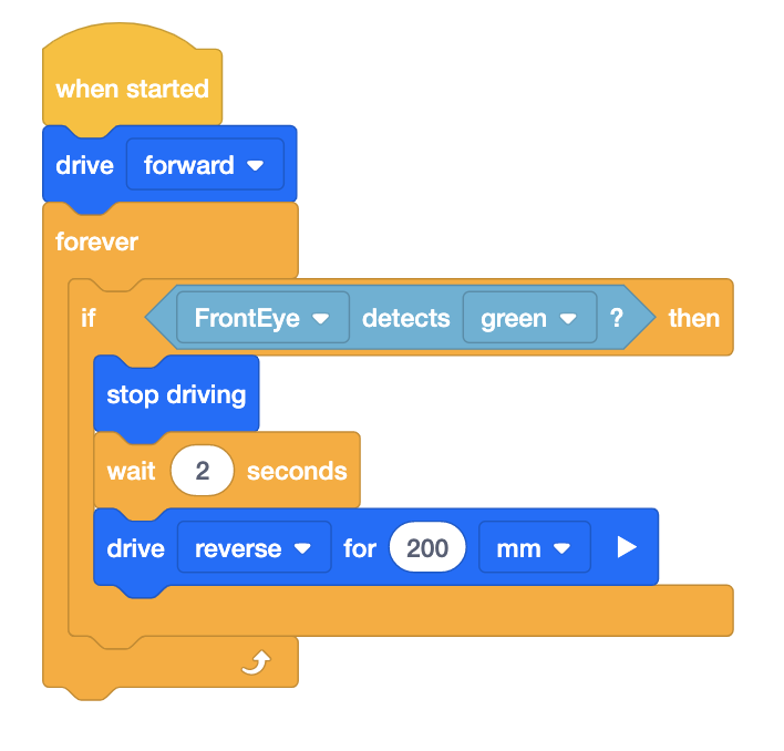 Diagram dat de kenmerken van de VEXcode VR-robot illustreert, met nadruk op de componenten en mogelijkheden voor programmering en robotica-educatie.