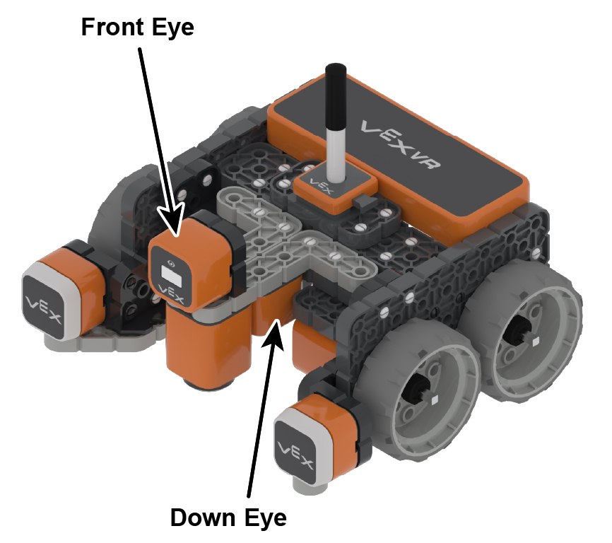 Diagramma, kas ilustrē VEXcode VR robota funkcijas, izceļ komponentus un funkcijas, kas paredzētas kodēšanai un robotikas izglītībai virtuālajā vidē.