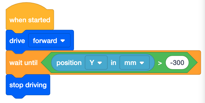 Diagrama, iliustruojanti pagrindines VEXcode VR roboto savybes, išryškinanti jo galimybes ir komponentus, skirtus programavimui ir robotikos mokymui.