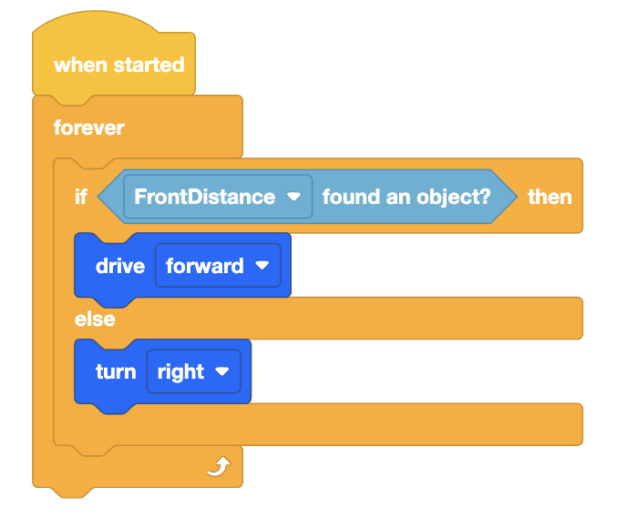 Diagrama de las características del robot VEXcode VR, que muestra varios componentes y funcionalidades diseñados para mejorar la educación en codificación y los principios de robótica en un entorno simulado.