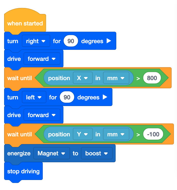 Diagrama que muestra las características del robot VEXcode VR, destacando sus capacidades y componentes en un entorno de programación virtual diseñado para fines educativos en el aprendizaje STEM.