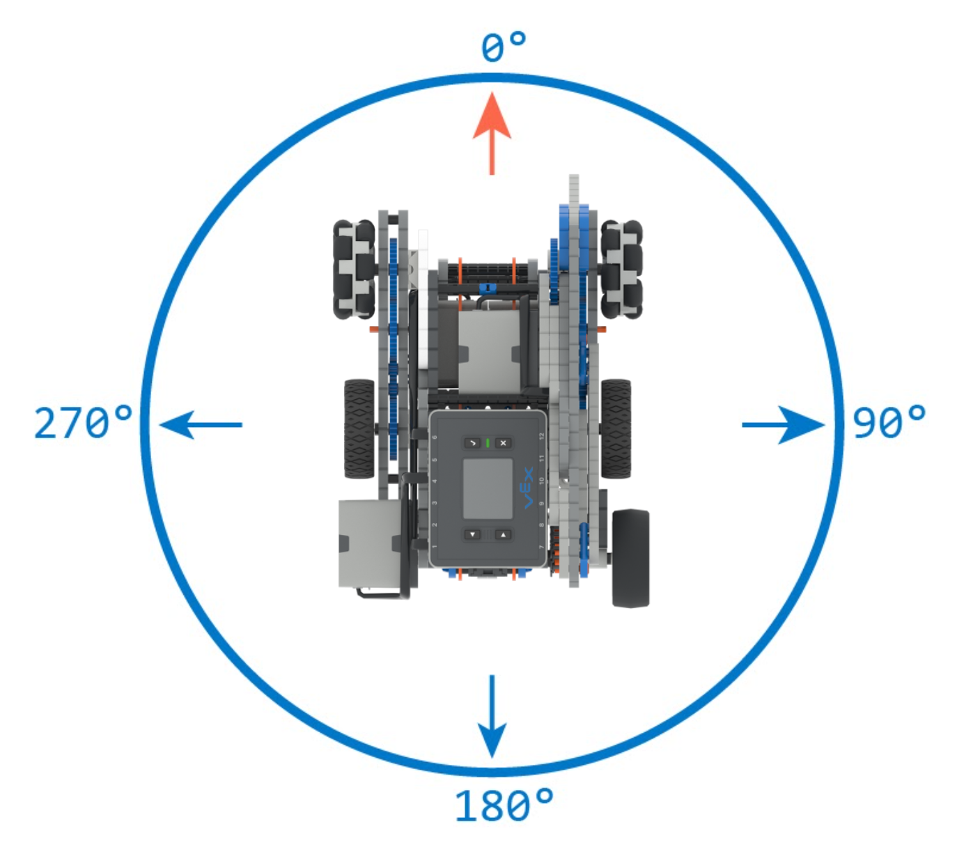 Captura de tela da interface VEXcode VR mostrando o ambiente de programação VIQC Slapshot (2022-2023), apresentando opções de codificação baseadas em blocos para usuários criarem e depurarem código de robô virtual, projetado para educação STEM.