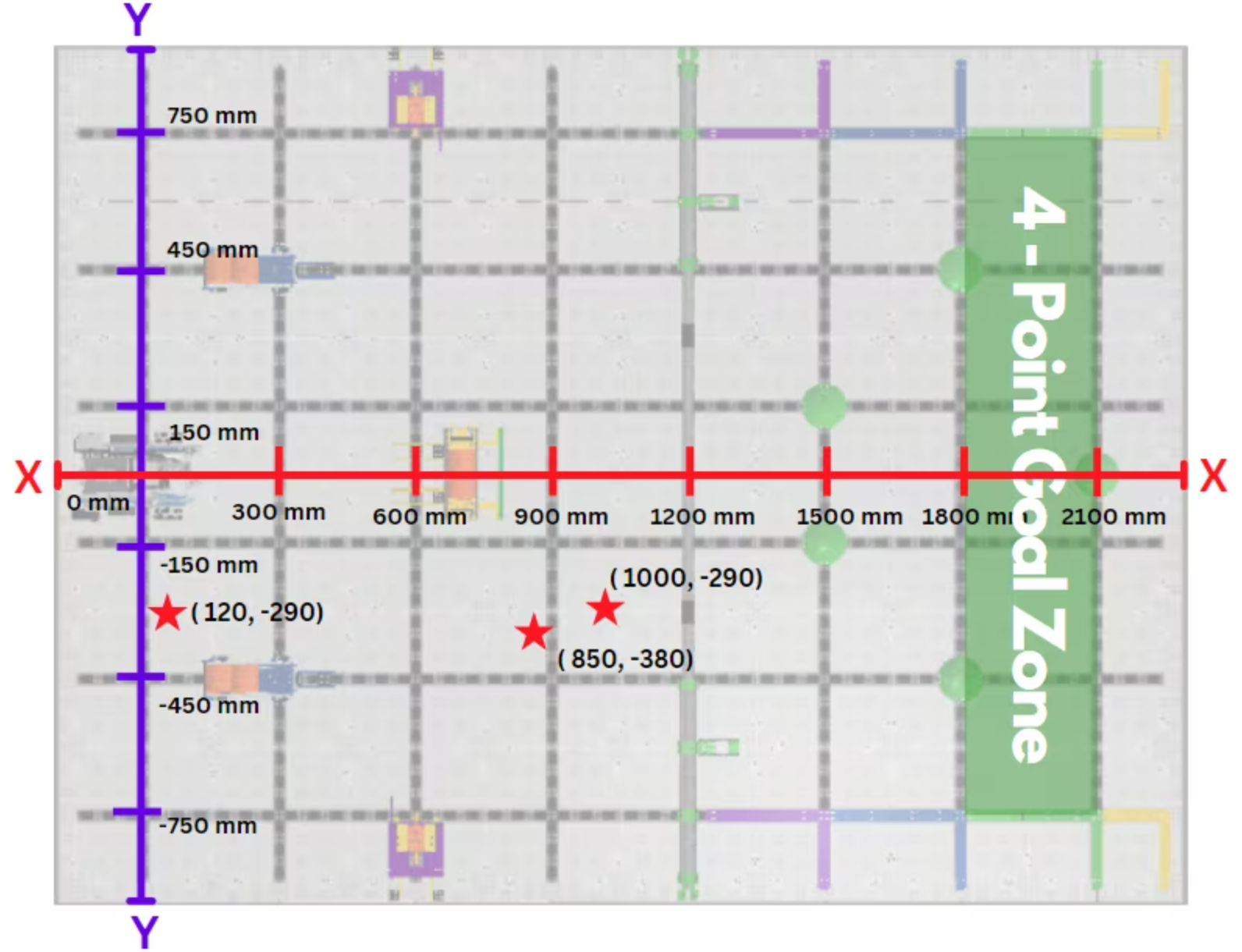 Ảnh chụp màn hình giao diện VEXcode VR hiển thị môi trường lập trình cho VIQC Slapshot (2022-2023), giới thiệu các tùy chọn mã hóa theo khối và theo văn bản để người dùng tìm hiểu các khái niệm mã hóa thông qua robot ảo.
