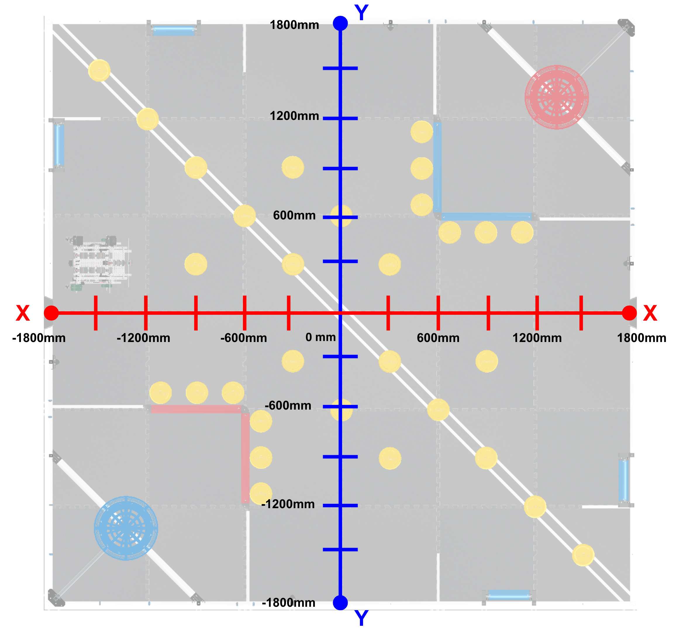 VEXcode VR इंटरफ़ेस का स्क्रीनशॉट, VRC स्पिन अप (2022-2023) के लिए प्रोग्रामिंग वातावरण को प्रदर्शित करता है, जिसमें एक वर्चुअल रोबोट के साथ कोडिंग अवधारणाओं को सीखने के लिए डिज़ाइन किया गया ब्लॉक-आधारित कोडिंग लेआउट है।