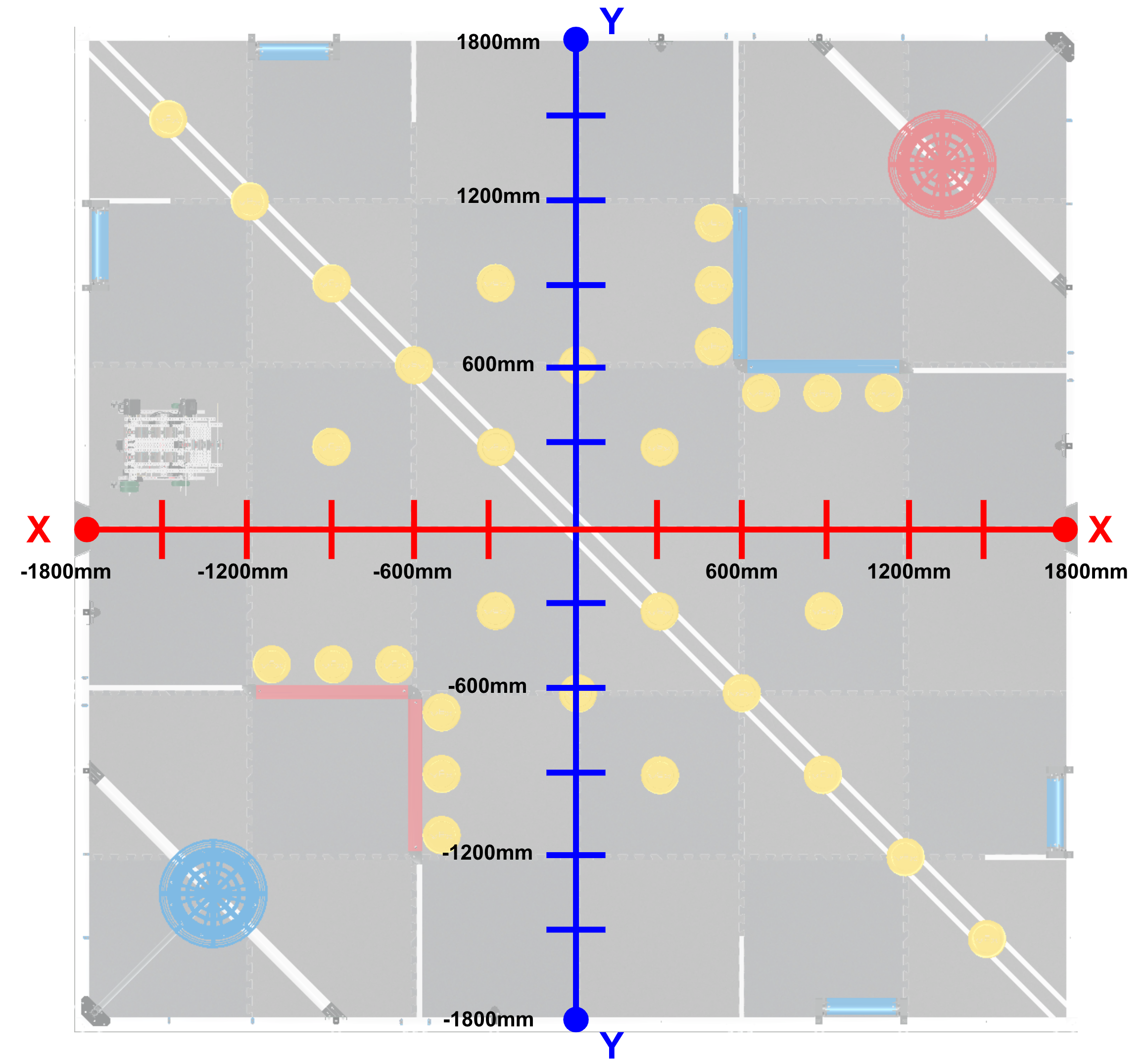 VEXcode VR इंटरफ़ेस का स्क्रीनशॉट, जो VRC स्पिन अप (2022-2023) के लिए प्रोग्रामिंग वातावरण प्रदर्शित करता है, जिसमें कोडिंग अवधारणाओं और रोबोटिक्स सिद्धांतों को पढ़ाने के लिए डिज़ाइन किया गया ब्लॉक-आधारित कोडिंग लेआउट दिखाया गया है।
