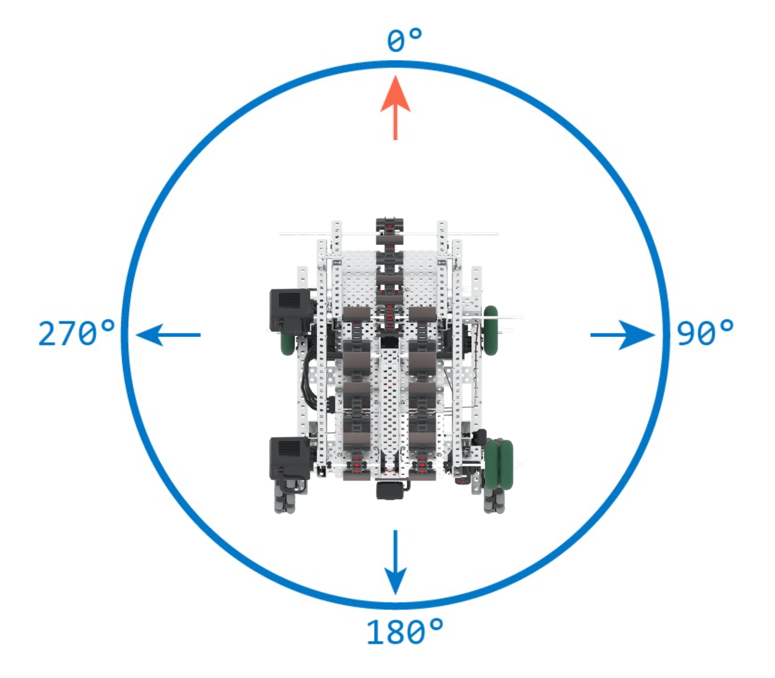 STEM alanında eğitim amaçlı, özellikle VRC Spin Up yarışması (2022-2023) için tasarlanmış sanal bir robotu programlamak için blok tabanlı kodlama ortamını gösteren VEXcode VR arayüzünün ekran görüntüsü.