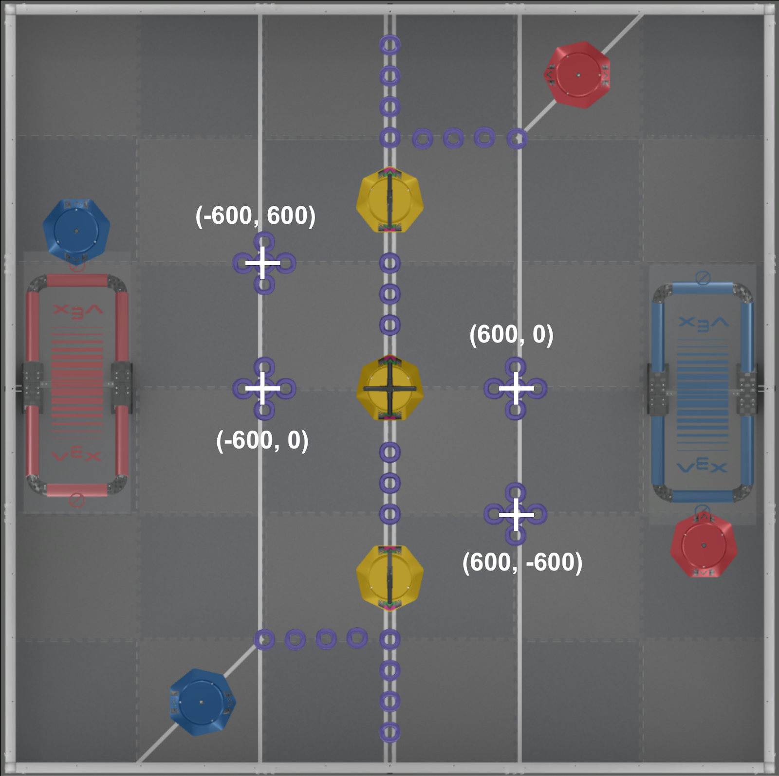 แผนภาพแสดงเค้าโครงสนามเกม VRC Tipping Point สำหรับฤดูกาล 2021-2022 โดยแสดงการจัดเรียงองค์ประกอบของเกมและโซนที่เกี่ยวข้องกับการเขียนโปรแกรม VEXcode VR และการศึกษาหุ่นยนต์