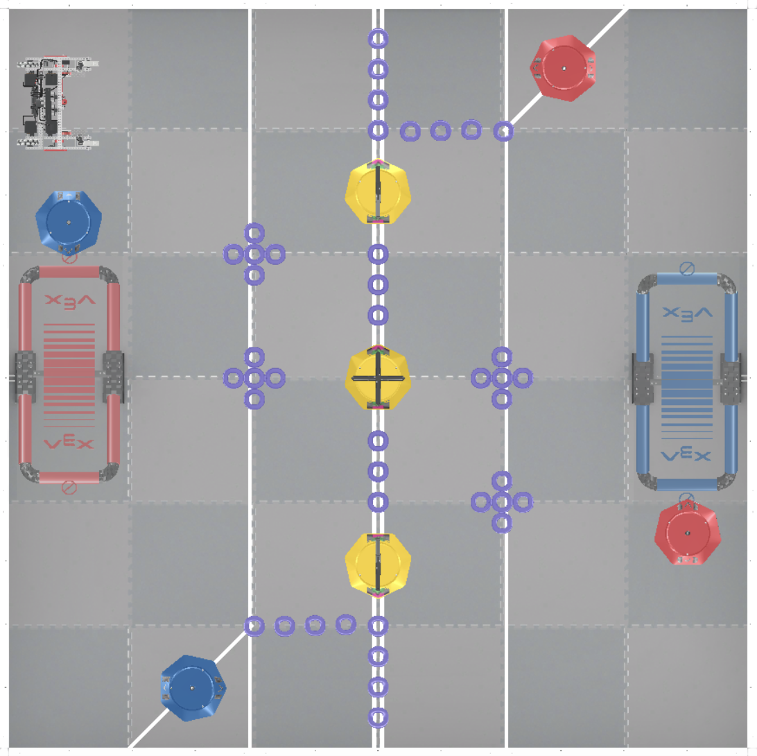 Screenshot dell'interfaccia VR di VEXcode che mostra l'ambiente di programmazione per la sfida VRC Tipping Point (2021-2022), caratterizzato da un layout di codifica basato su blocchi progettato per apprendere concetti di codifica con un robot virtuale.