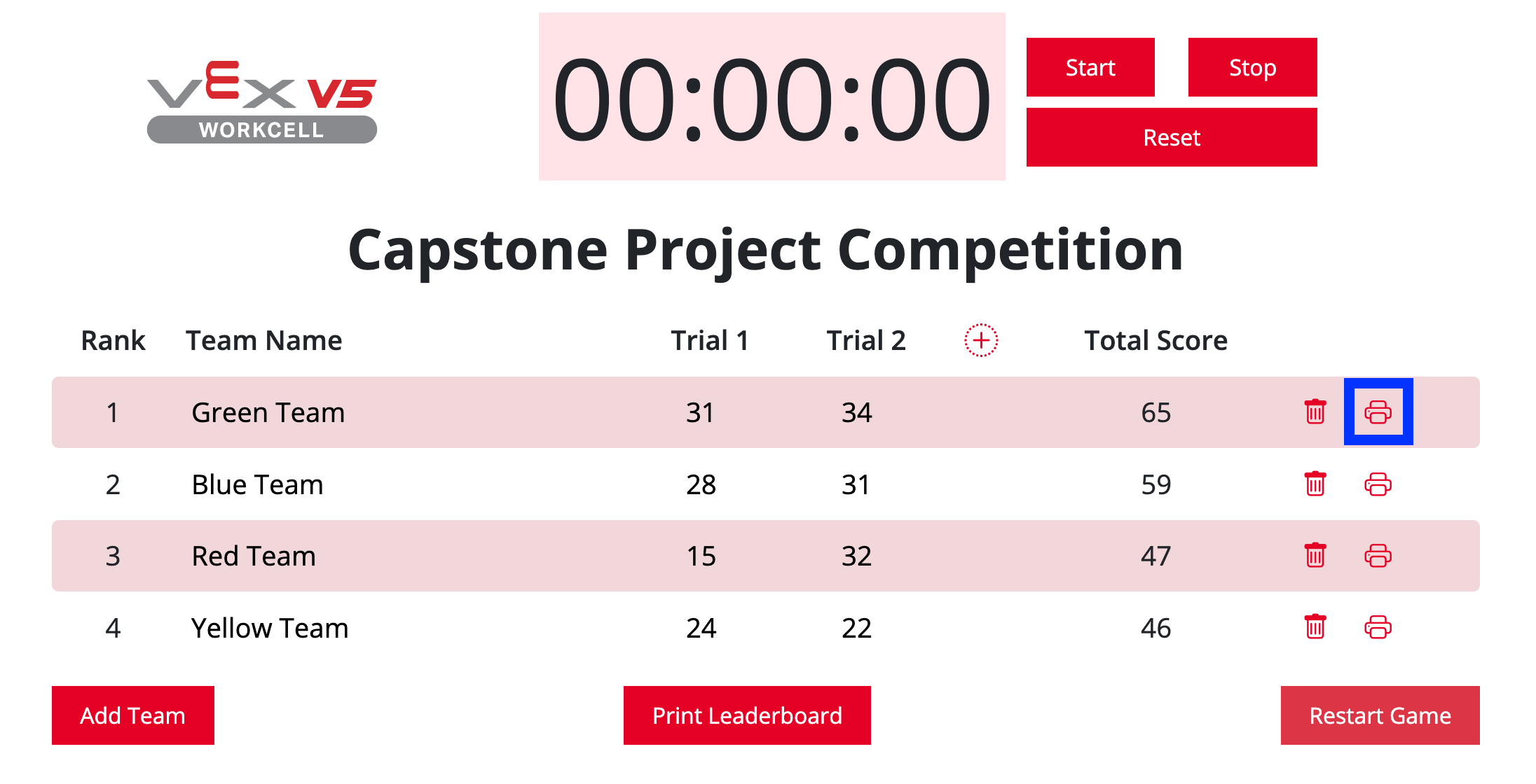 कैरियर और तकनीकी शिक्षा में शिक्षकों के लिए संसाधनों को प्रदर्शित करने वाले डिजिटल इंटरफ़ेस का स्क्रीनशॉट, जिसमें शिक्षण और पाठ्यक्रम विकास के लिए विभिन्न उपकरण और विकल्प शामिल हैं।