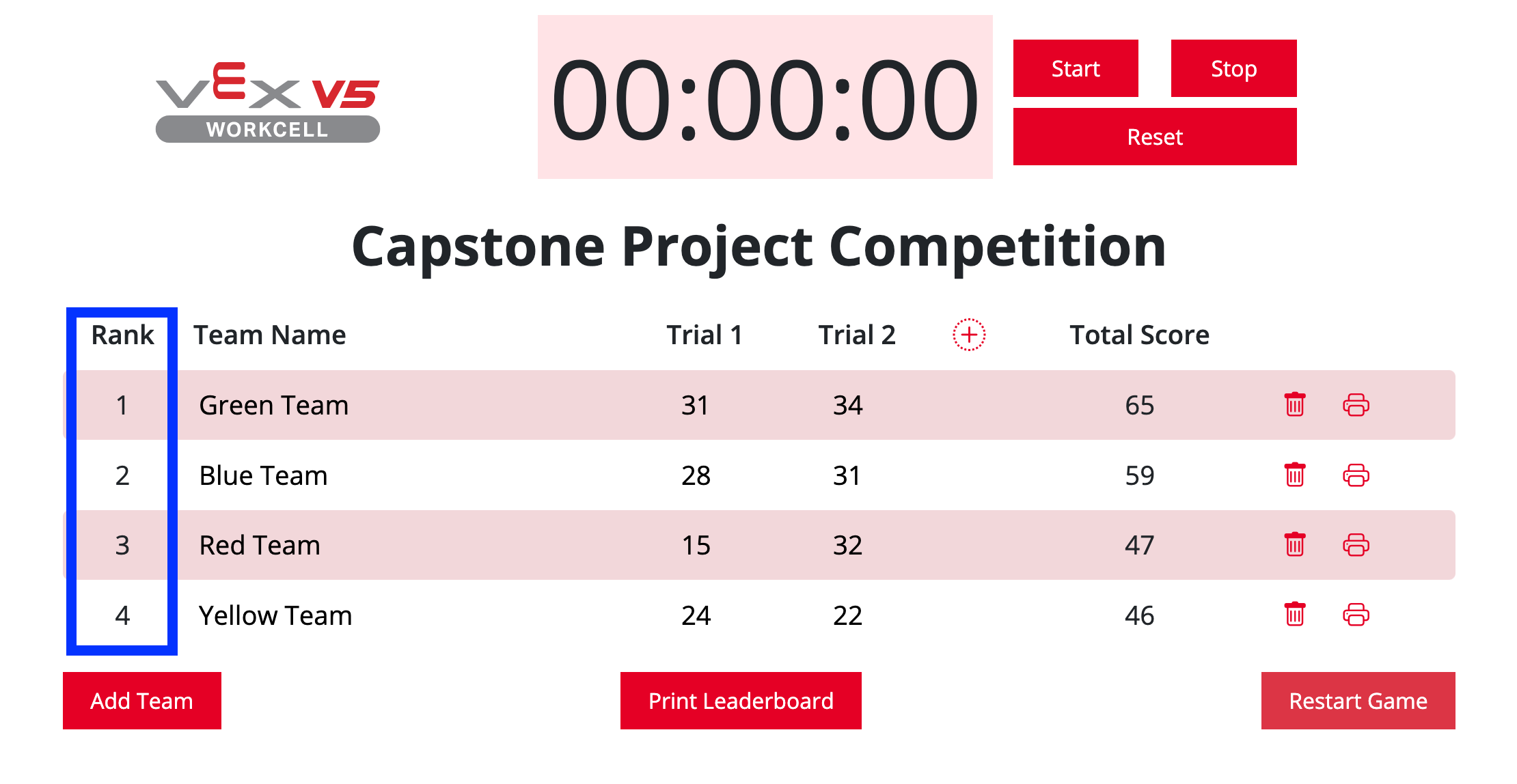 കരിയർ, സാങ്കേതിക വിദ്യാഭ്യാസ മേഖലയിലെ അധ്യാപകർക്കായുള്ള ഒരു ഡിജിറ്റൽ ഉറവിടത്തിന്റെ സ്ക്രീൻഷോട്ട്, അധ്യാപനത്തെയും പഠനത്തെയും പിന്തുണയ്ക്കുന്നതിനുള്ള പ്രധാന വിവരങ്ങളും ഉപകരണങ്ങളും പ്രദർശിപ്പിക്കുന്നു.
