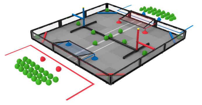 Schéma d'un robot de compétition V5 présentant ses composants et sa structure, illustrant les principales caractéristiques pertinentes pour la catégorie V5 dans les compétitions de robotique.