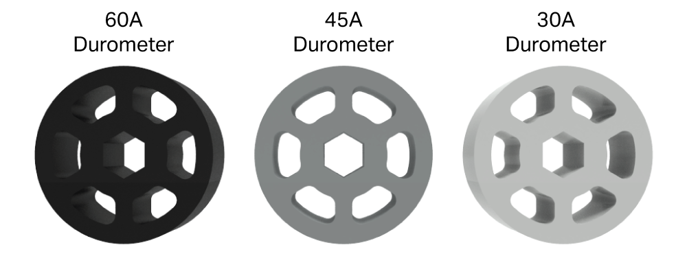 VEX V5 Competition Robot diagrama, kurioje pavaizduoti jo komponentai ir surinkimas, iliustruojantis konkurencingos robotikos dizainą ir struktūrą.
