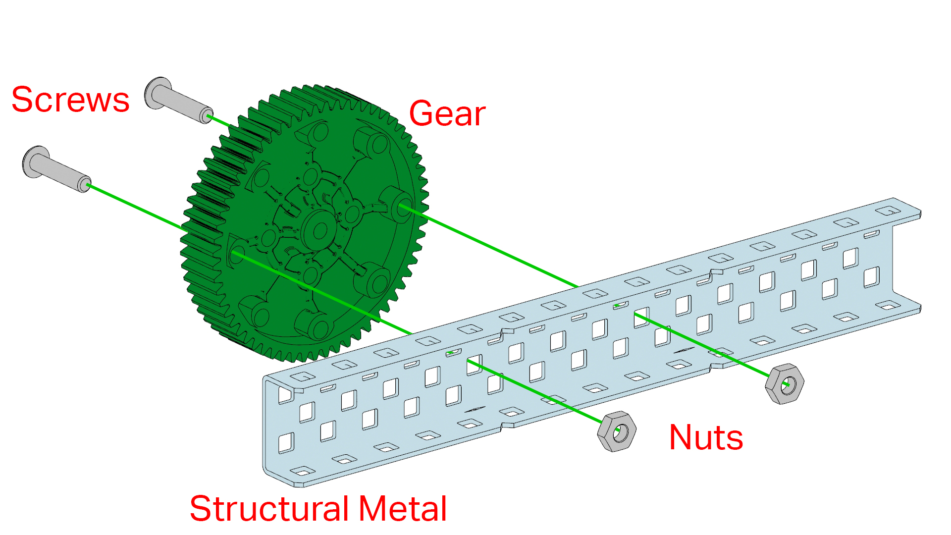 Diagramma che mostra le specifiche del motore V5, comprese dimensioni, peso e caratteristiche elettriche, relative ai componenti robotici VEX.
