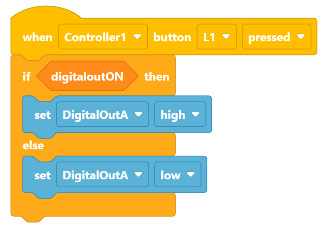 Diagram yang mengilustrasikan komponen Pneumatik V5 dan koneksinya, memperlihatkan berbagai bagian dan fungsinya dalam sistem robotika V5.