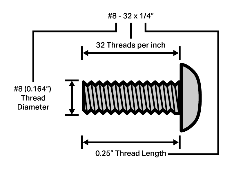 Schéma d'une pièce de vis VEX avec ses dimensions indiquées pour expliquer sa nomenclature.