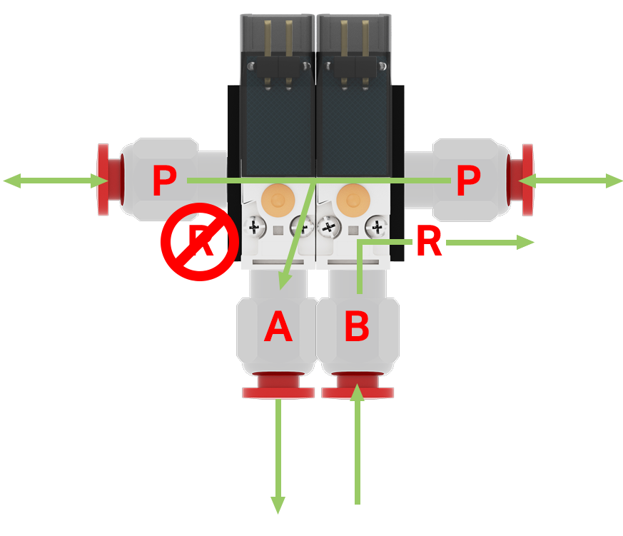 Diagram met de componenten van V5 Pneumatics, waaronder cilinders, kleppen en luchttanks, en de opstelling en aansluitingen ervan voor educatieve doeleinden in de robotica.
