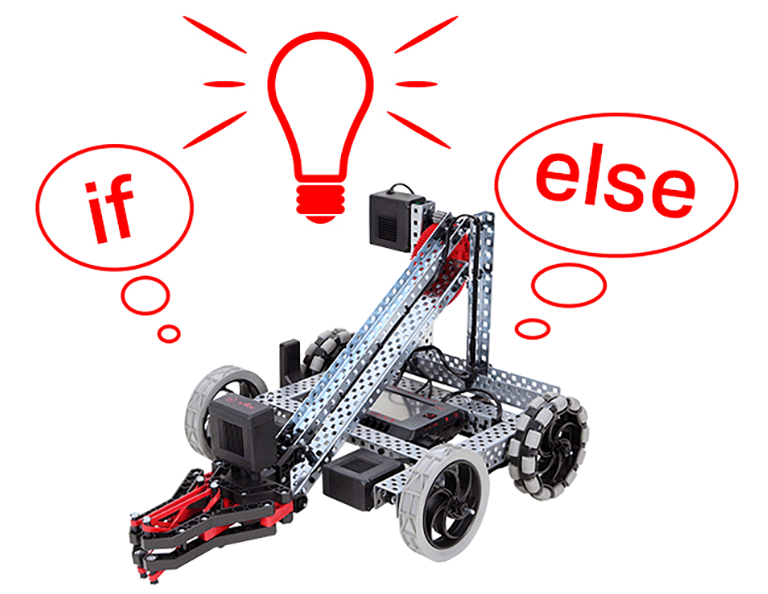 Immagine miniatura del laboratorio STEM da fare o da non fare.