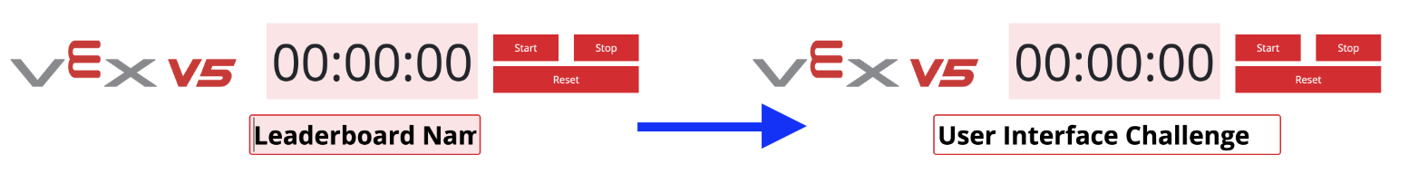 VEX V5 리더보드의 나란히 배치된 스크린샷. 리더보드 이름이 사용자 인터페이스 챌린지로 변경되었음을 나타내는 화살표가 있습니다.