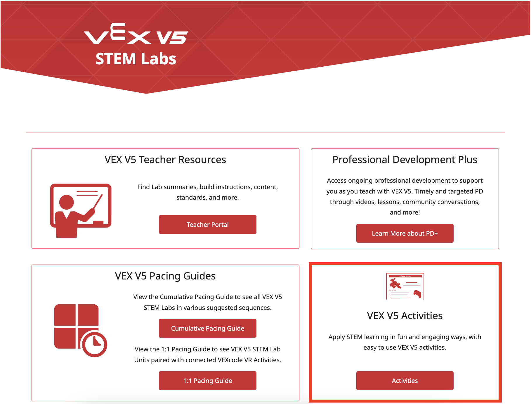 O link para as atividades do VEX V5, localizado no topo da página dos Laboratórios STEM, está destacado.