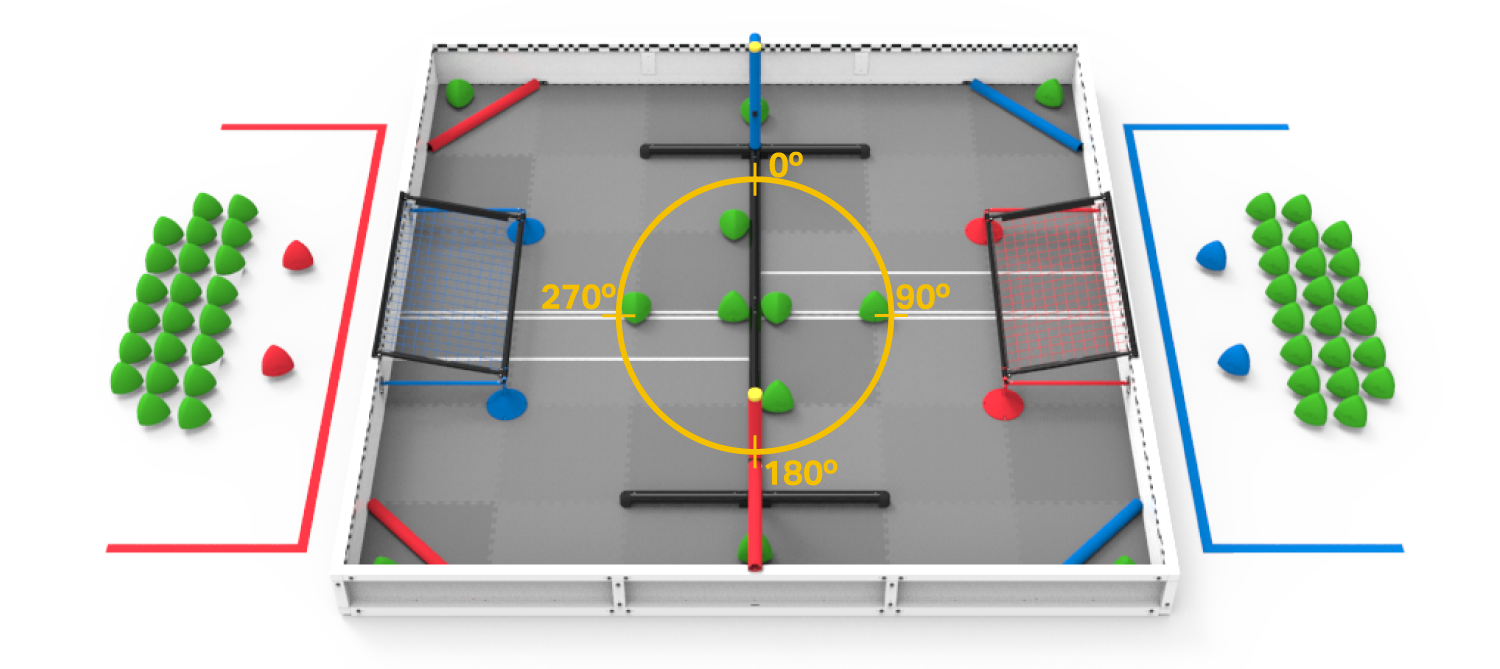 Diagram, amely a VEX AI szolgáltatásait és összetevőit szemlélteti a V5 robotikával összefüggésben, kiemelve funkcióit és alkalmazásait a továbbfejlesztett tanulás és programozás érdekében.