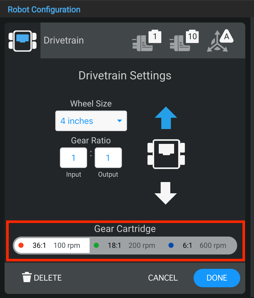 Diagramma che illustra la configurazione del robot per la categoria V5, evidenziando i vari componenti e la loro disposizione per prestazioni ottimali.