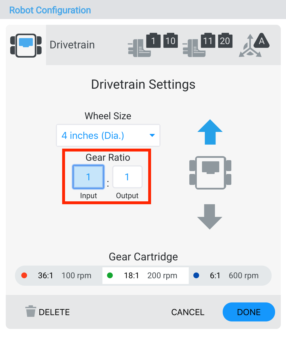 Diagrama que ilustra las relaciones de engranajes para las configuraciones del robot V5, mostrando varias combinaciones de engranajes y su impacto en la velocidad y el torque del robot.