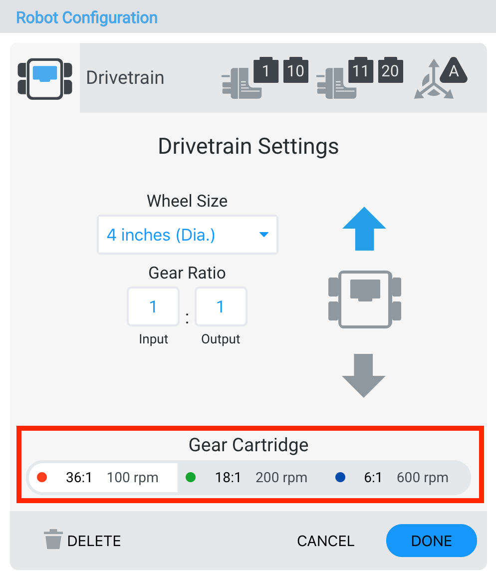 Ilustração de uma configuração de cartucho de robô V5, mostrando vários componentes e conexões, usada para entender a configuração na seção Descrição da categoria V5.