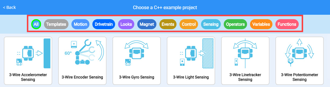 VEX Robotics の C++ チュートリアル インターフェイスのスクリーンショット。V5 プログラミングに関連するコード例と説明が表示され、VEX V5 を使用したプログラミングを学習するユーザー向けに主要な機能と機能が強調表示されます。