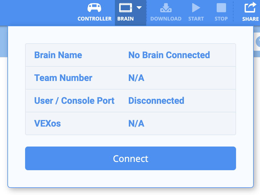 Diagramma che illustra il processo di connessione al VEX V5 Brain, con le porte e i componenti coinvolti nella creazione di una connessione per progetti di robotica.